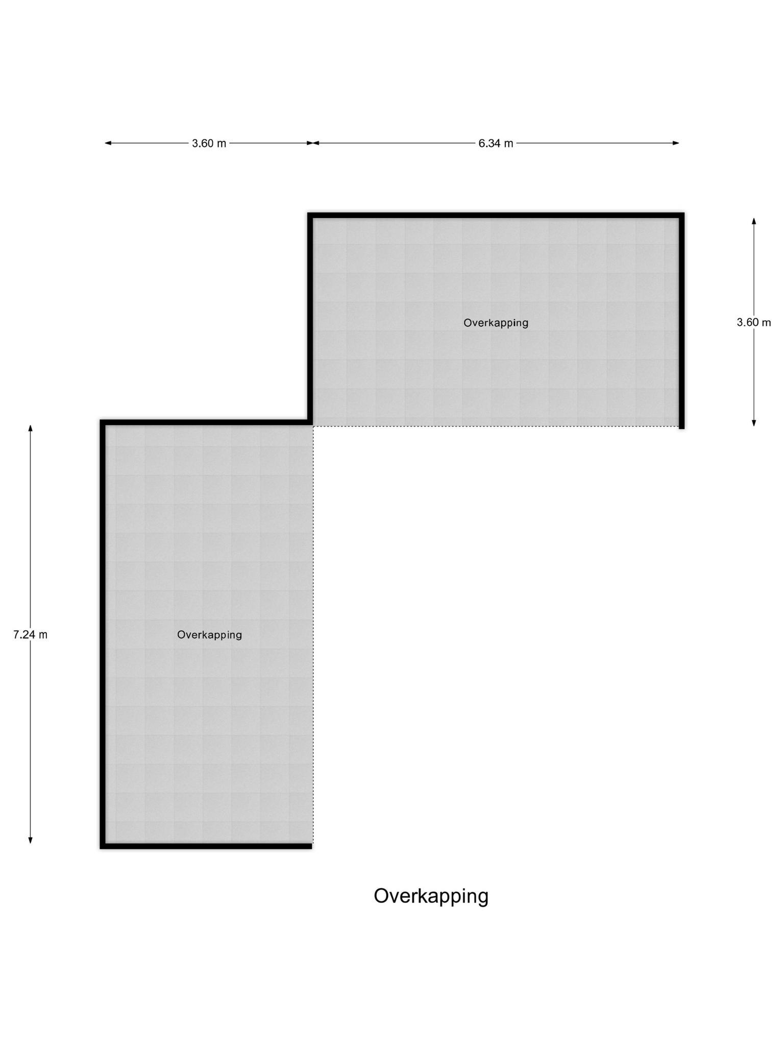 Overkapping
