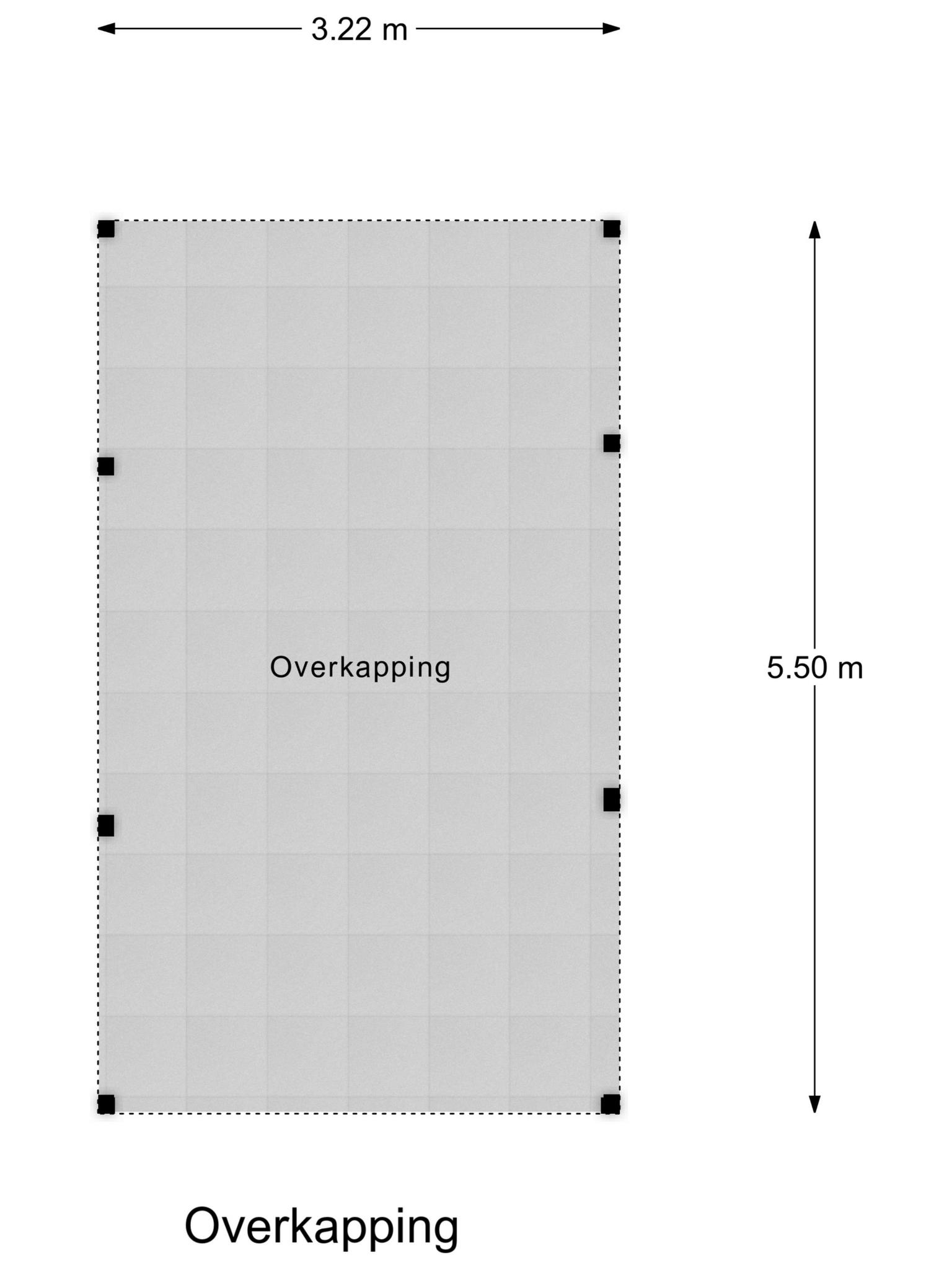 Overkapping