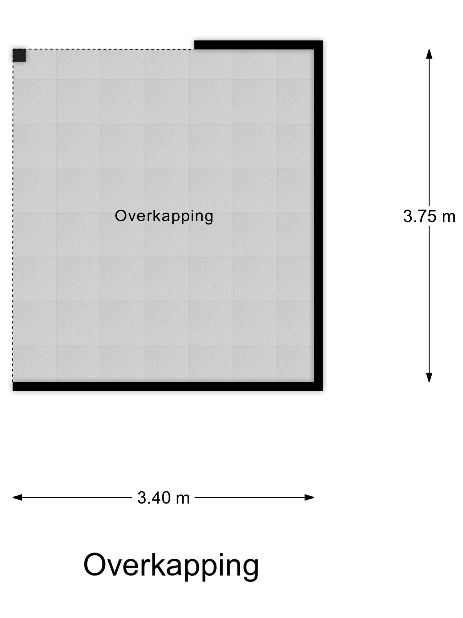 Overkapping