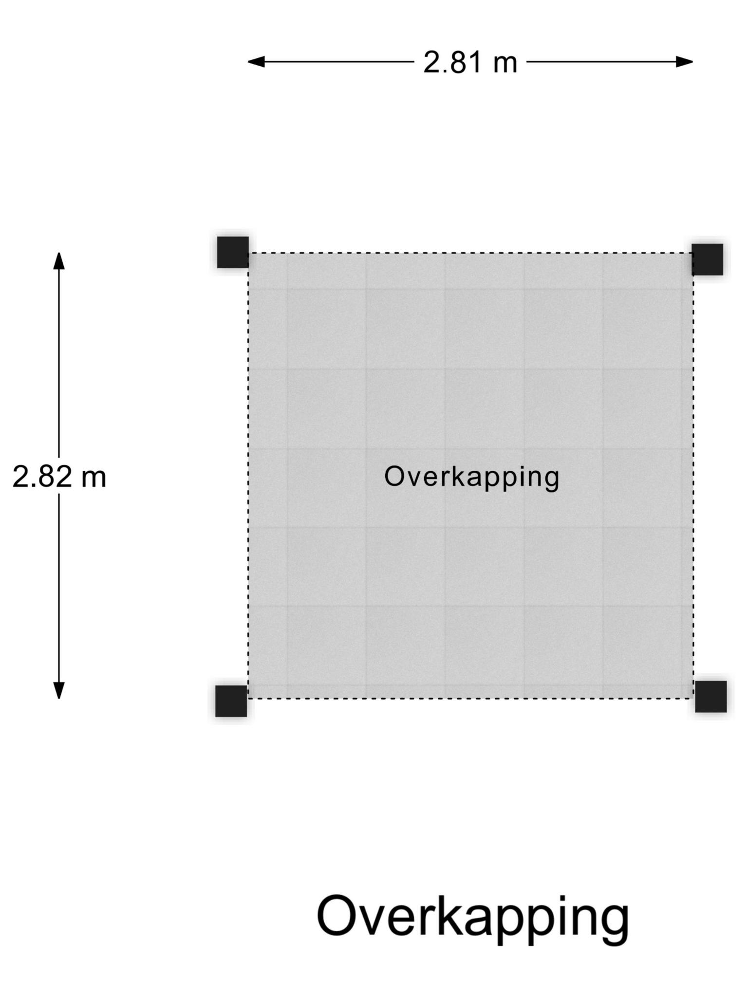 Overkapping