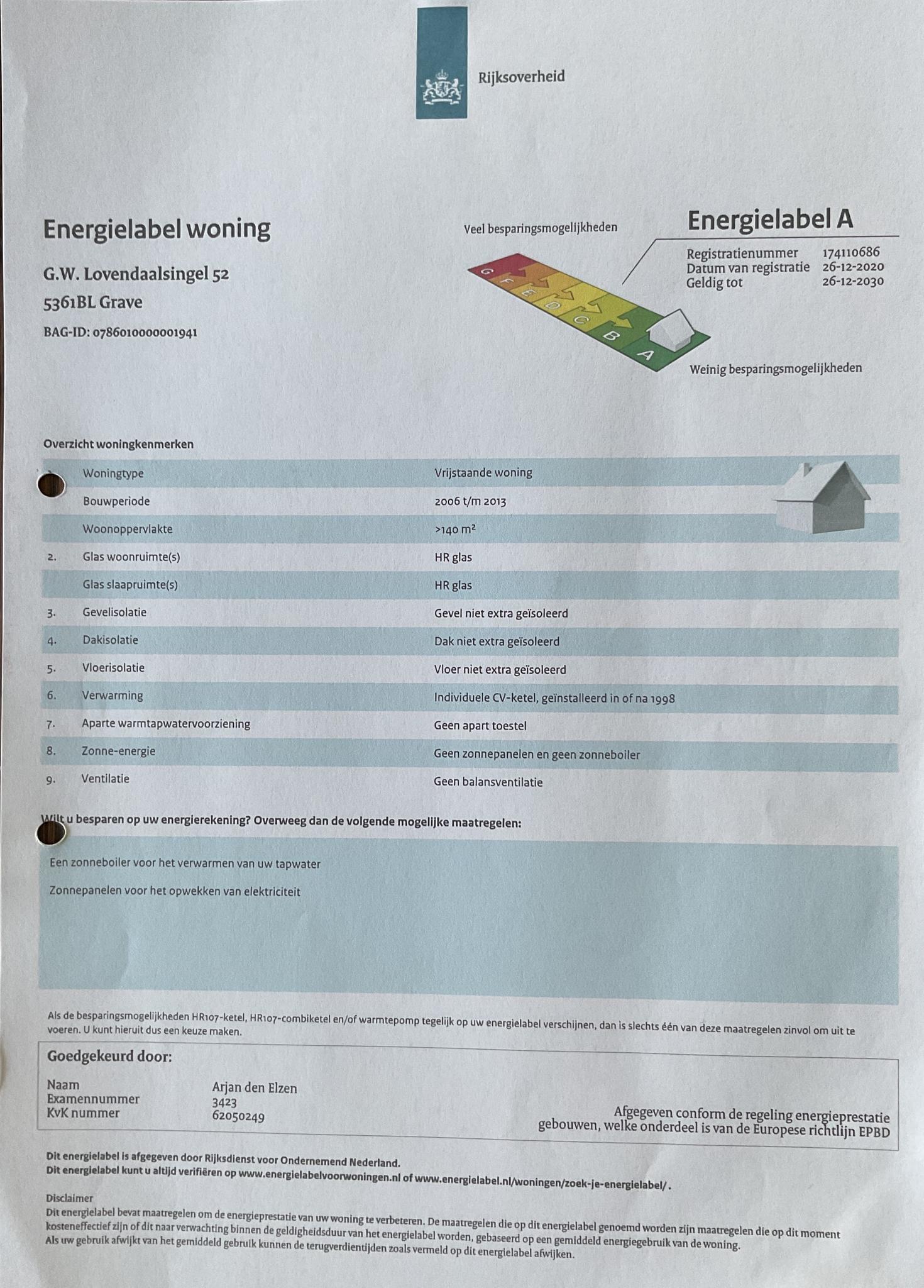 Energielabel